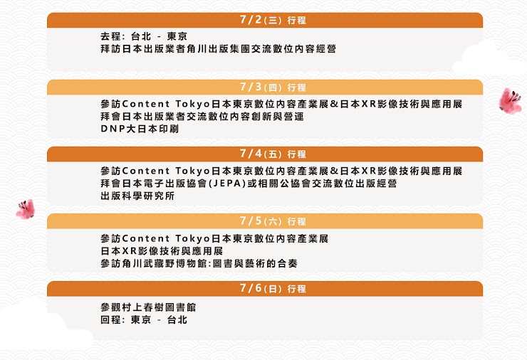 行程